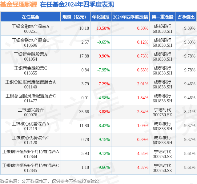 艺恒兴包装